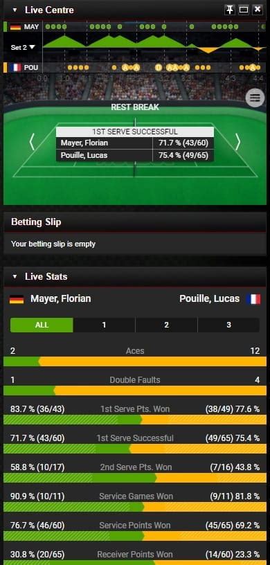 netbet live in play betting.